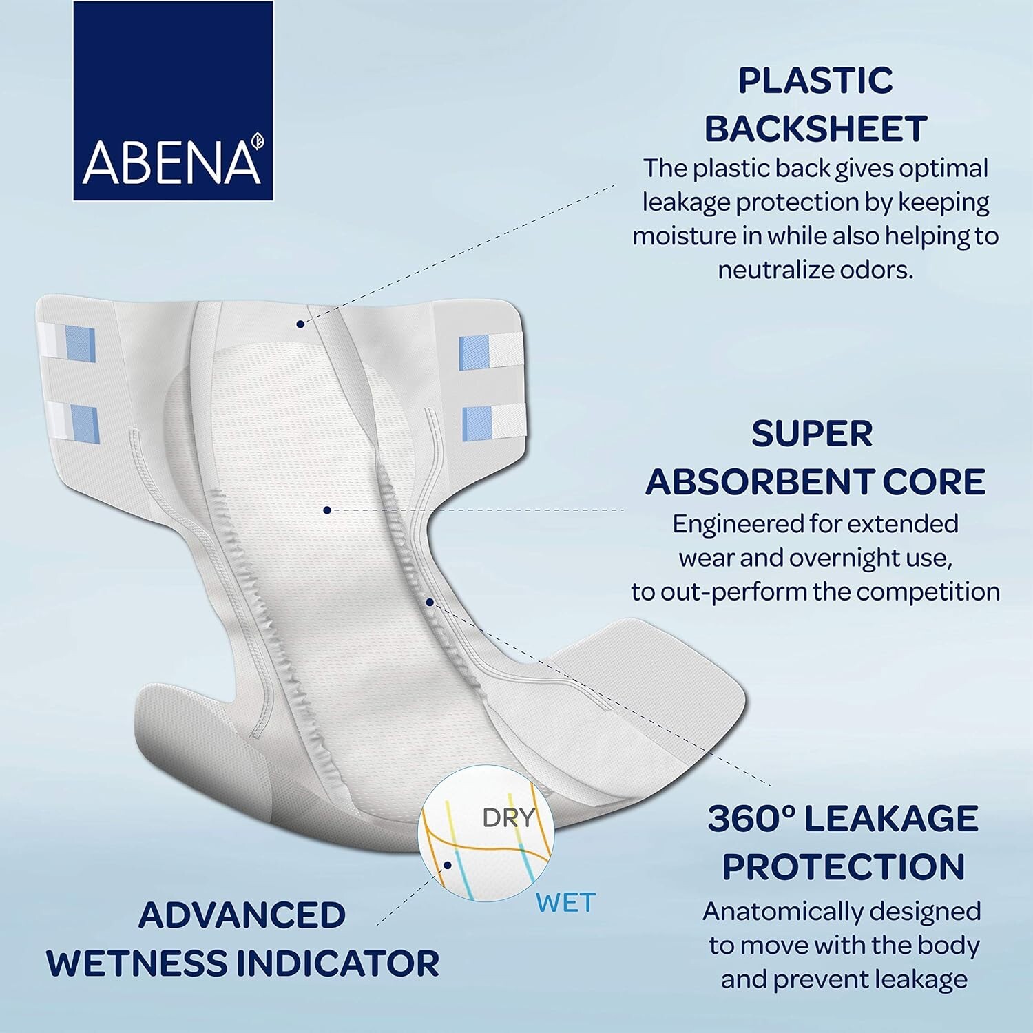 Abri-Form Comfort Plastic-Backed Briefs, Level 4, Medium To Large Sizes Mediu…