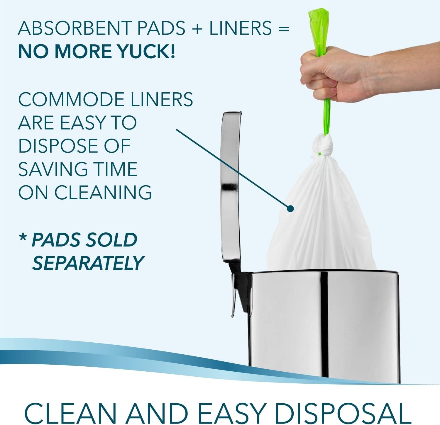 Sanitary Disposable Commode Liners – 48 Pack for Elderly & Bariatric Care