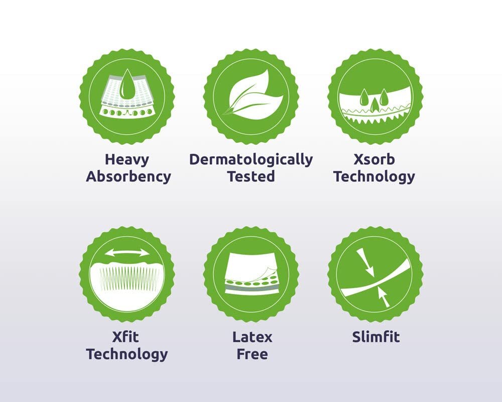 UnderX Disposable Incontinence Underwear Adult Diaper- Maximum Absorbent Pullups