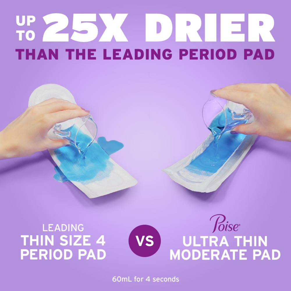 Ultra Thin Incontinence Pads, 5 Drop Maximum Absorbency, Long Length, 36 Count