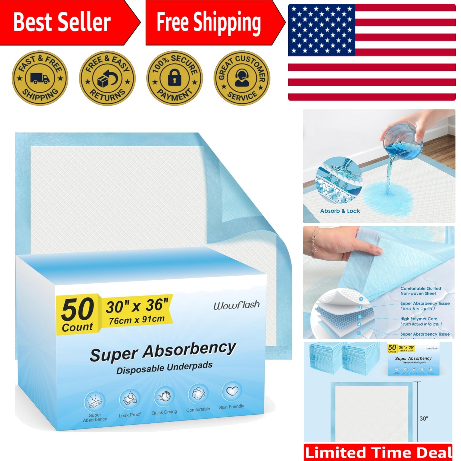 XXL Extra Large 50 Count Disposable Underpads for Baby, Adults & Pets, 30” x 36”