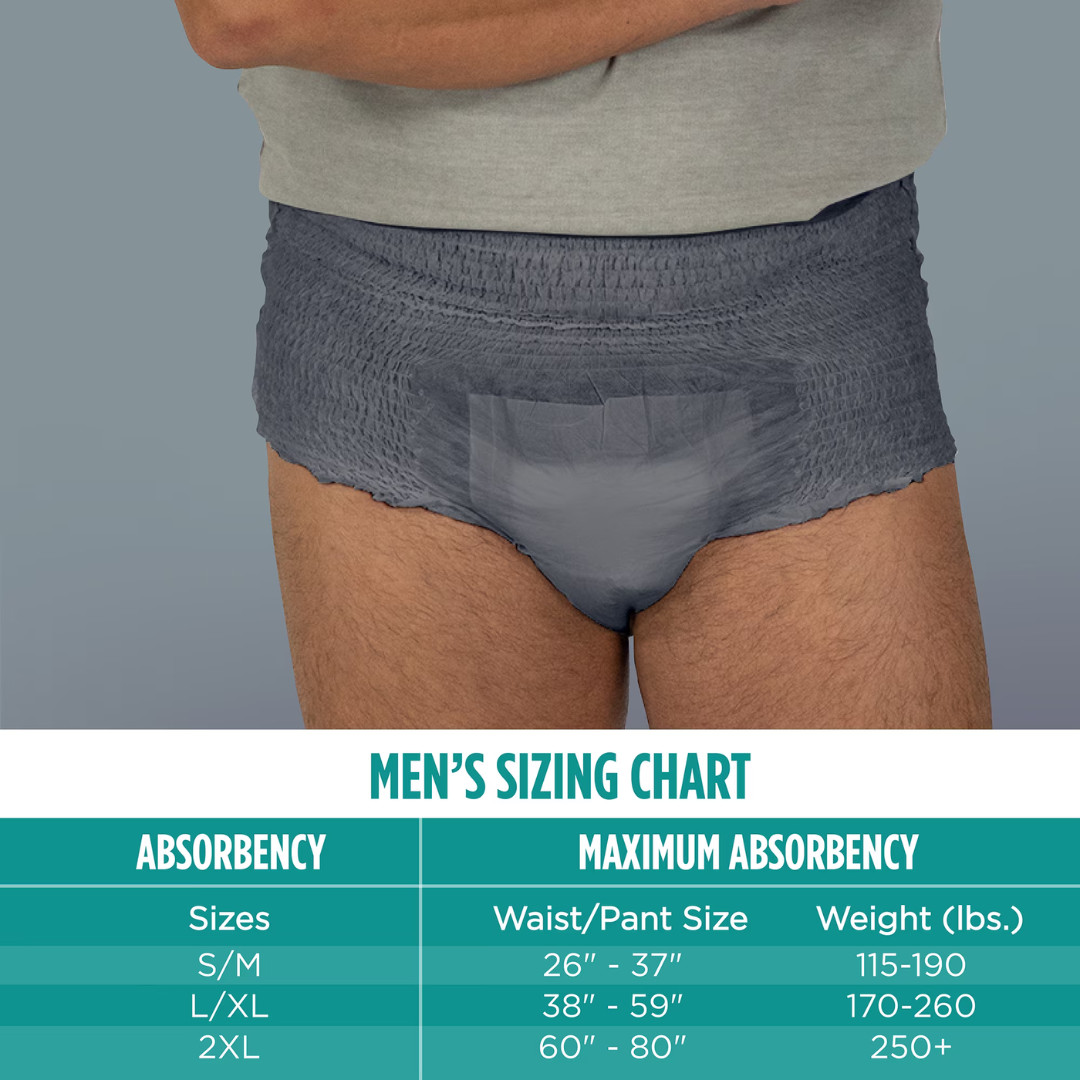 Assurance Men’s Incontinence Underwear, Large, Maximum Absorbency, 72 Count