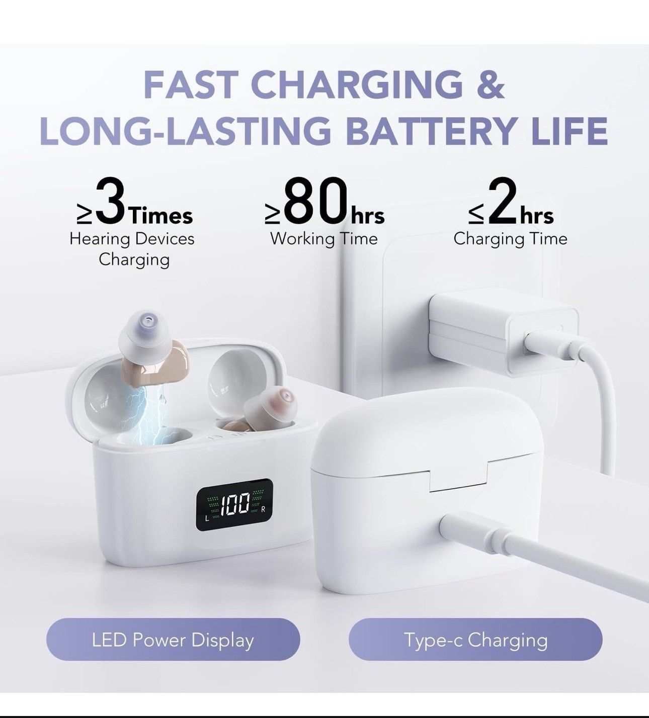 Hearing Amplifiers Ear Pods Buds Hearing Aid