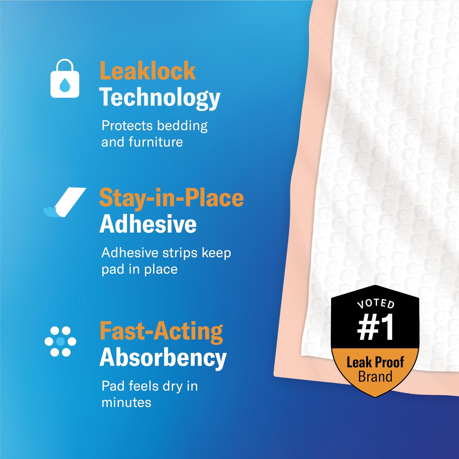 Chucks® Premium Disposable Underpads 30”x36” [100-Count] Ultra Absorbent Chux…