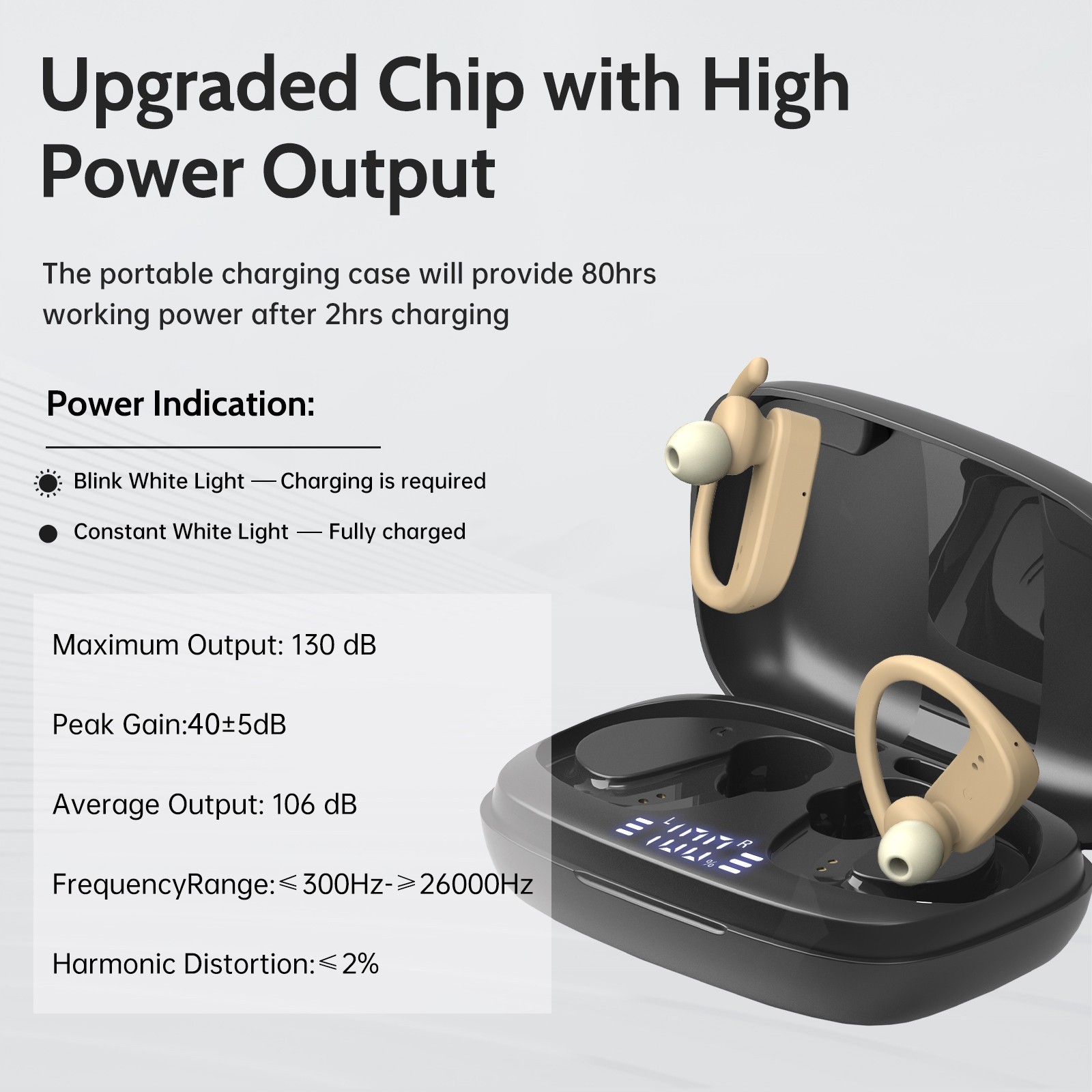 Earloop In-Ear Sound Amplifier Waterproof Invisible with Charging Case