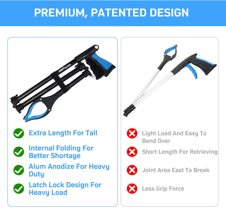 Juego de 3 Pinzas Extensibles 38″ para Mayores con Imán 360°. Nuevo