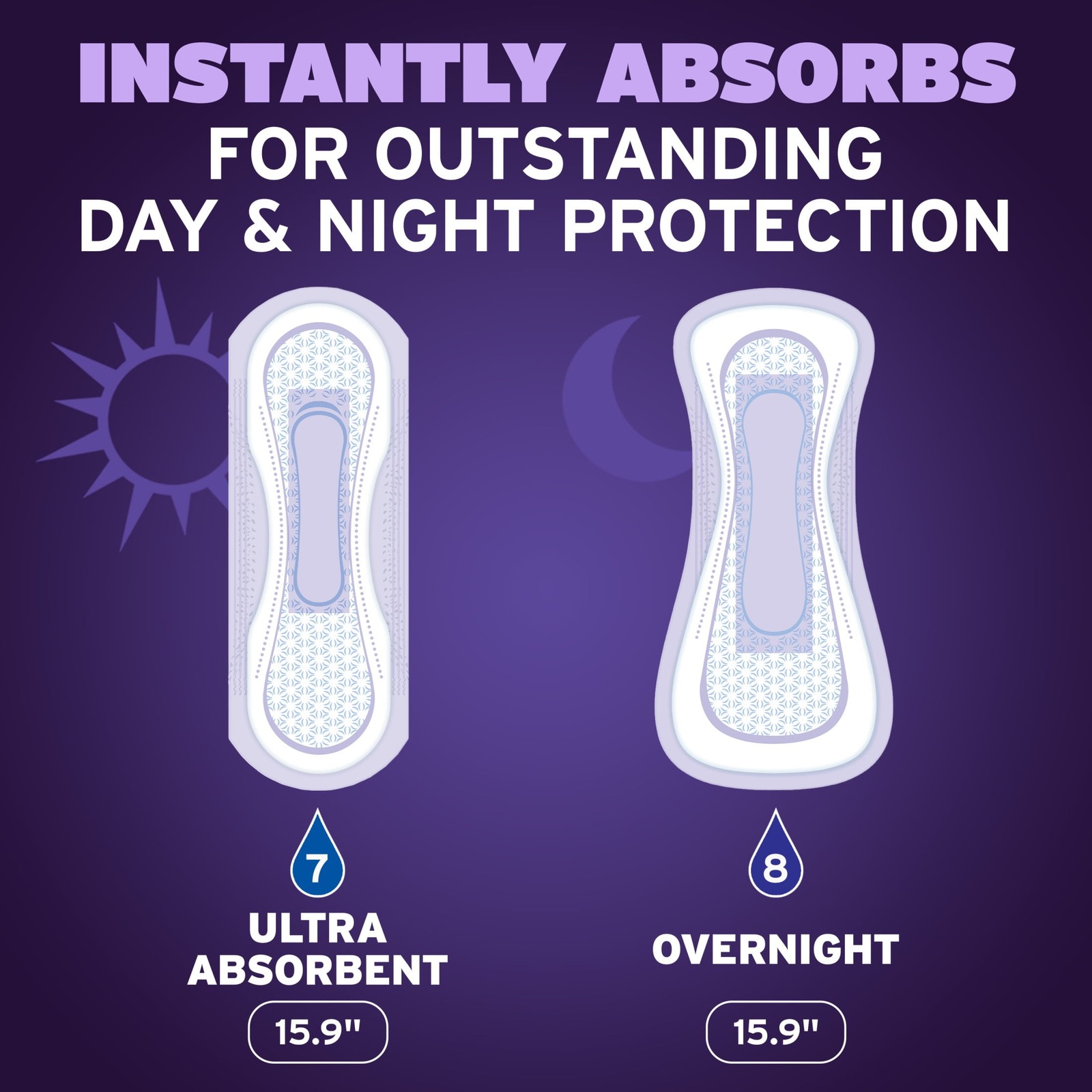 Poise Overnight Incontinence & Postpartum Pads for Bladder Leaks, 8 Drop Extra
