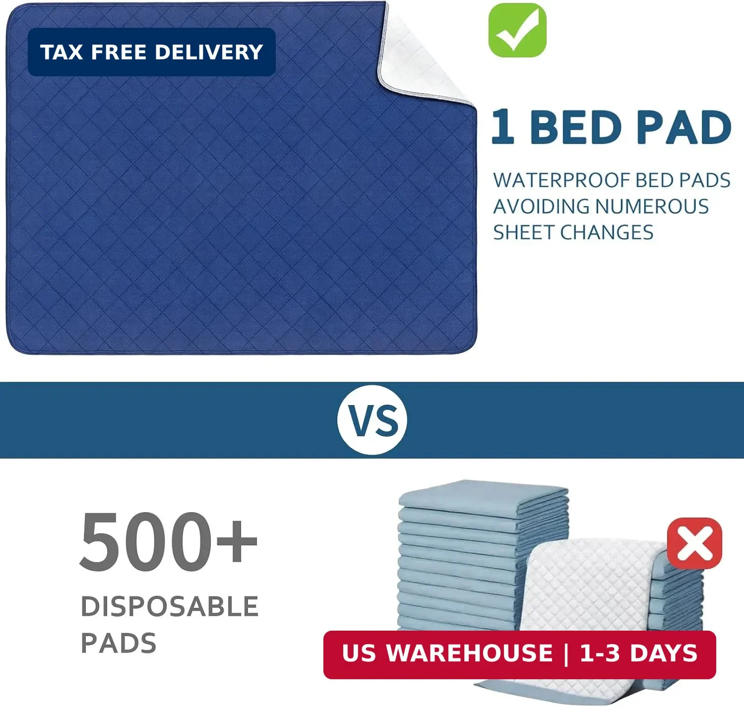 Waterproof Mattress Pad 34″x52″, Incontinence Bed Pads Washable, Slip Resistant