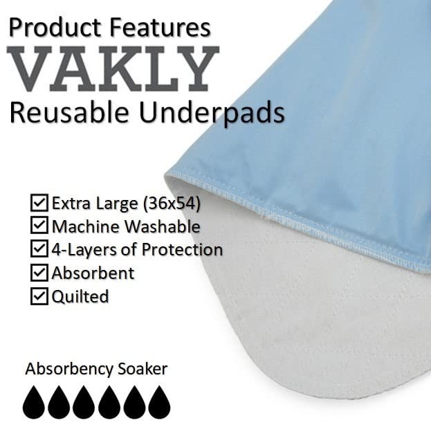 3 Pack XL Washable Reusable Underpads, 36x54in, Waterproof, 4-Layer Bed Pad