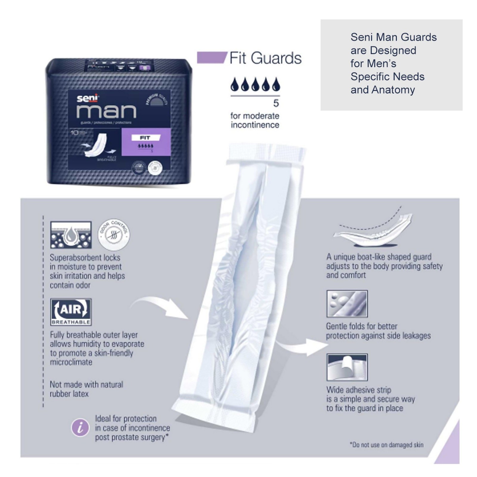 Man Active Guards, Male Incontinence Bladder Control Pads, 3-1/2″ x 15-7/10″,…
