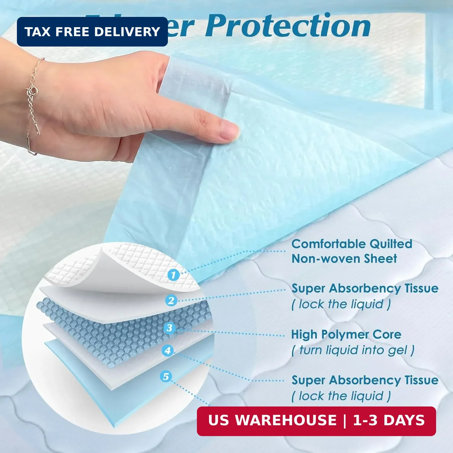 Wowflash Super Absorbency Disposable Diaper Pads for Baby, Puppy and Adults, Dis
