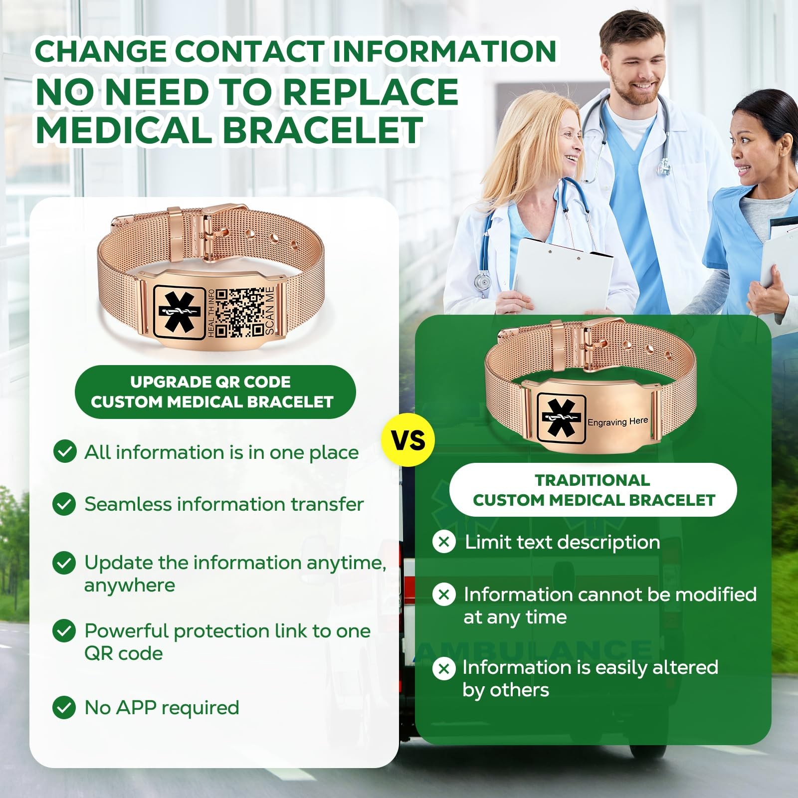 TheLuckyTag Medical Alert ID Bracelets w/QR Code for Men & Women – Titanium