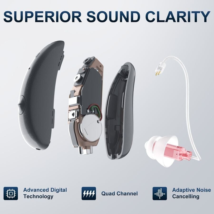 Ceretone Beacon Noise Canceling Bluetooth OTC Hearing Aids