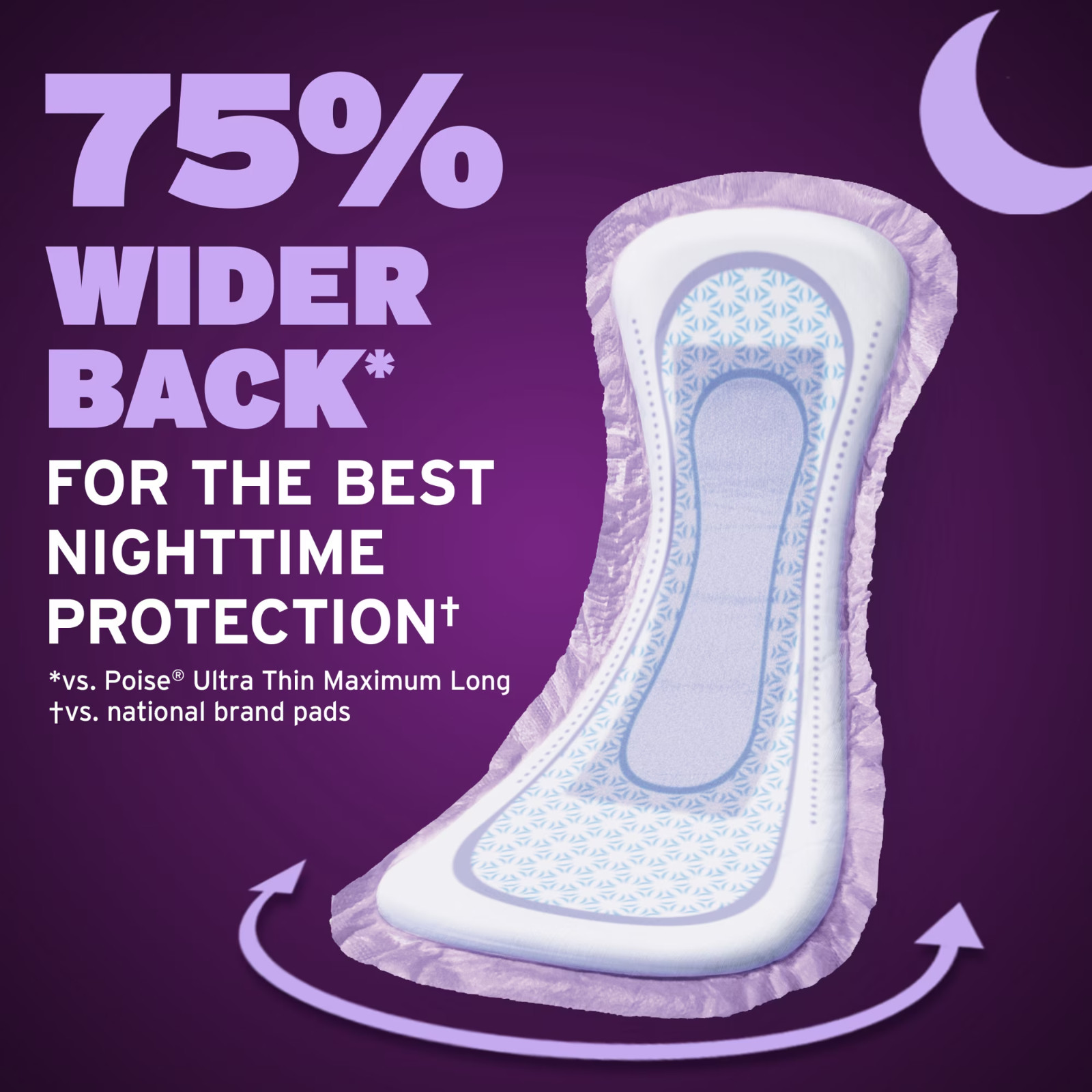 Poise Overnight Incontinence & Postpartum Pads for Bladder Leaks, 72 Count