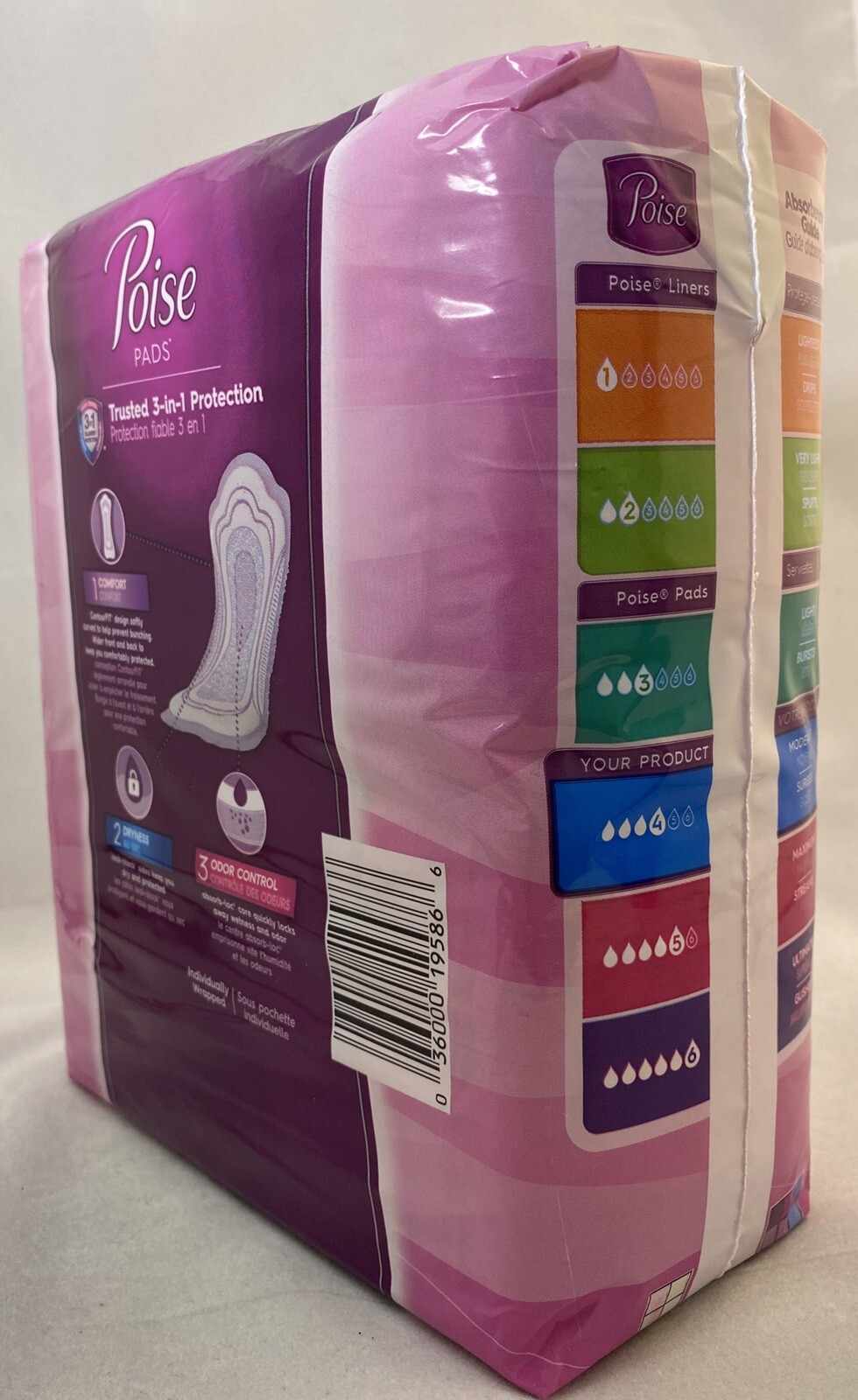 2x Poise Incontinence Pads Regular Length Level 4 Absorbency (40 Total Pads)