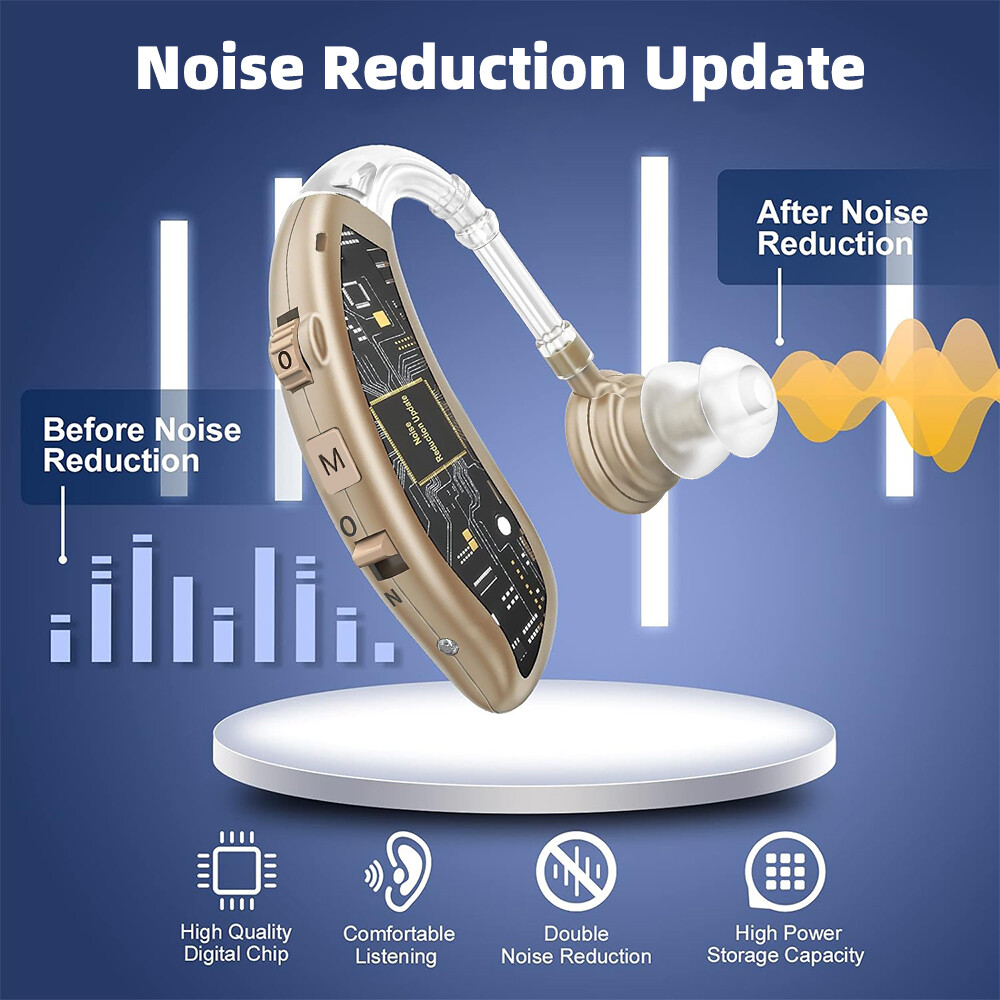 Digital Hearing Aid Rechargeable Invisible BTE Sound Amplifier for Severe Loss