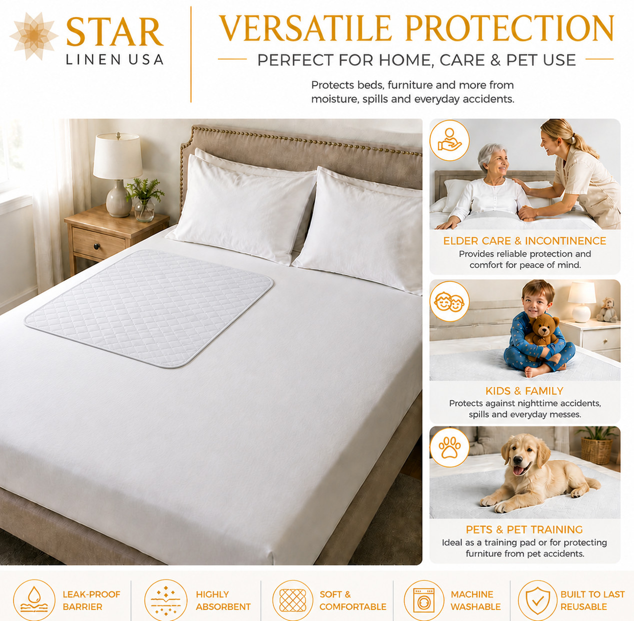 2 – 36 x 34 Bed Pad Washable Incontinence Reusable Underpad Absorbent Waterproof
