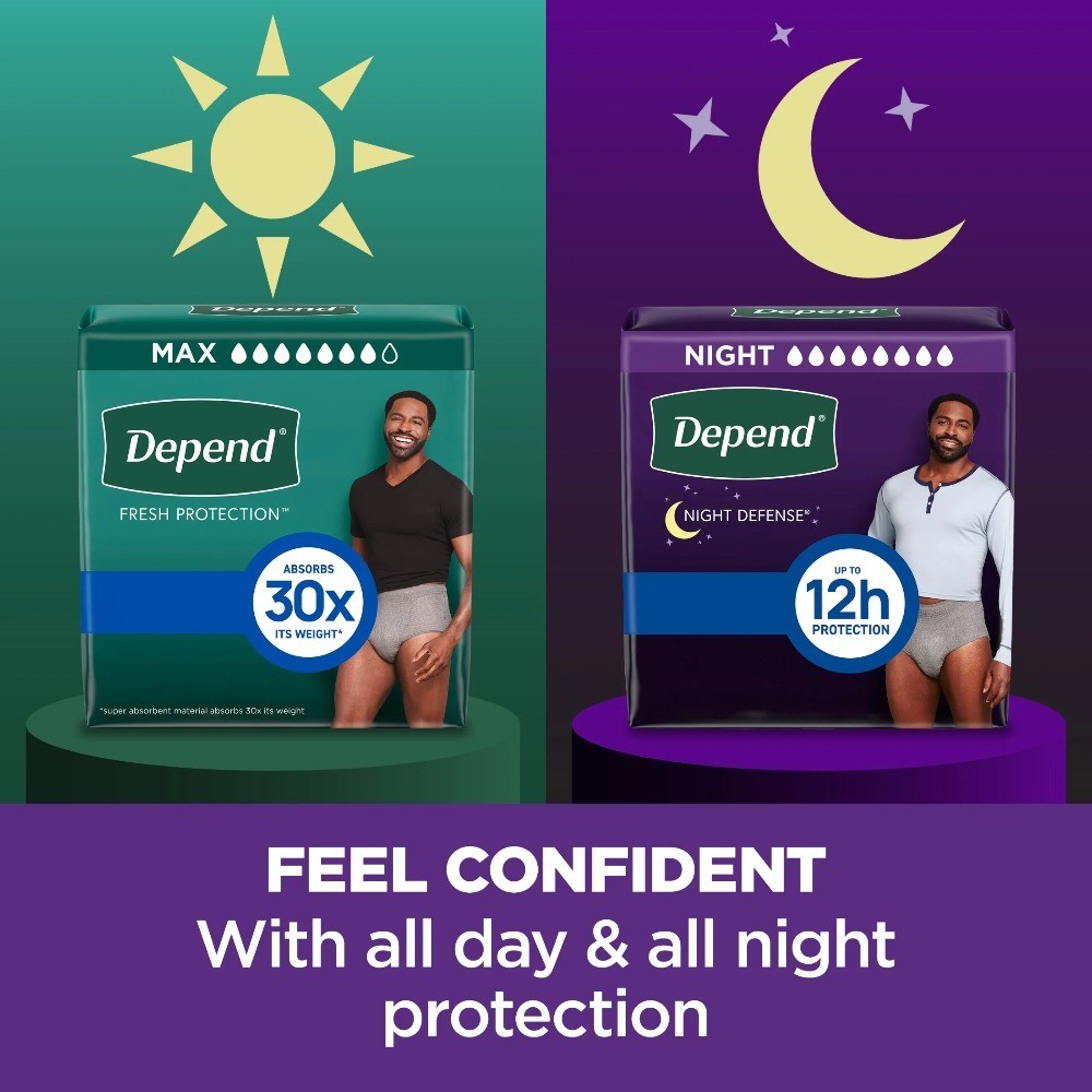 Night Defense Incontinence Underwear for Men Adult Diapers Small Medium 16 Count
