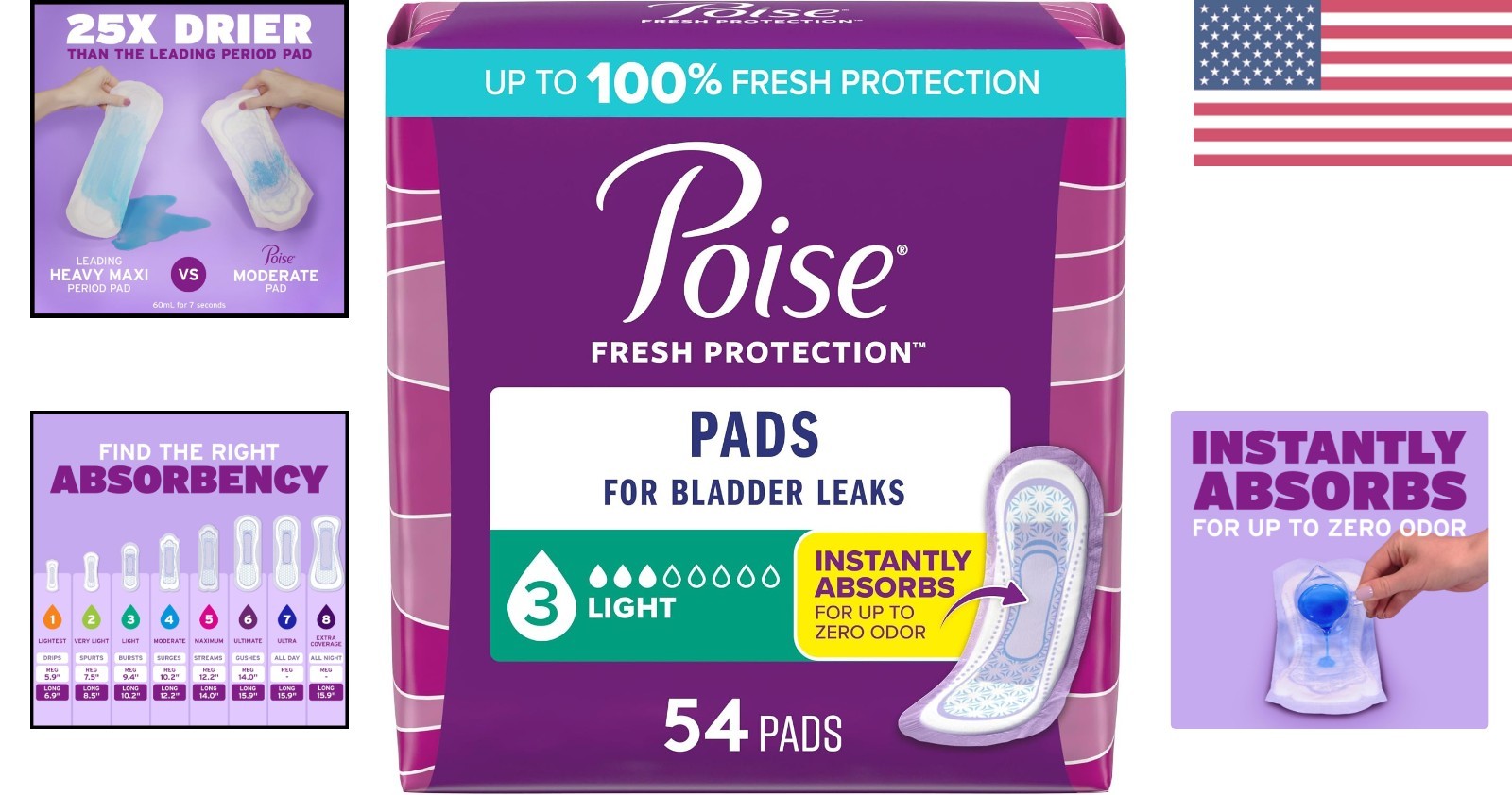 54 Poise Postpartum & Incontinence Pads – 12 Hour Leak Protection, Regular Size