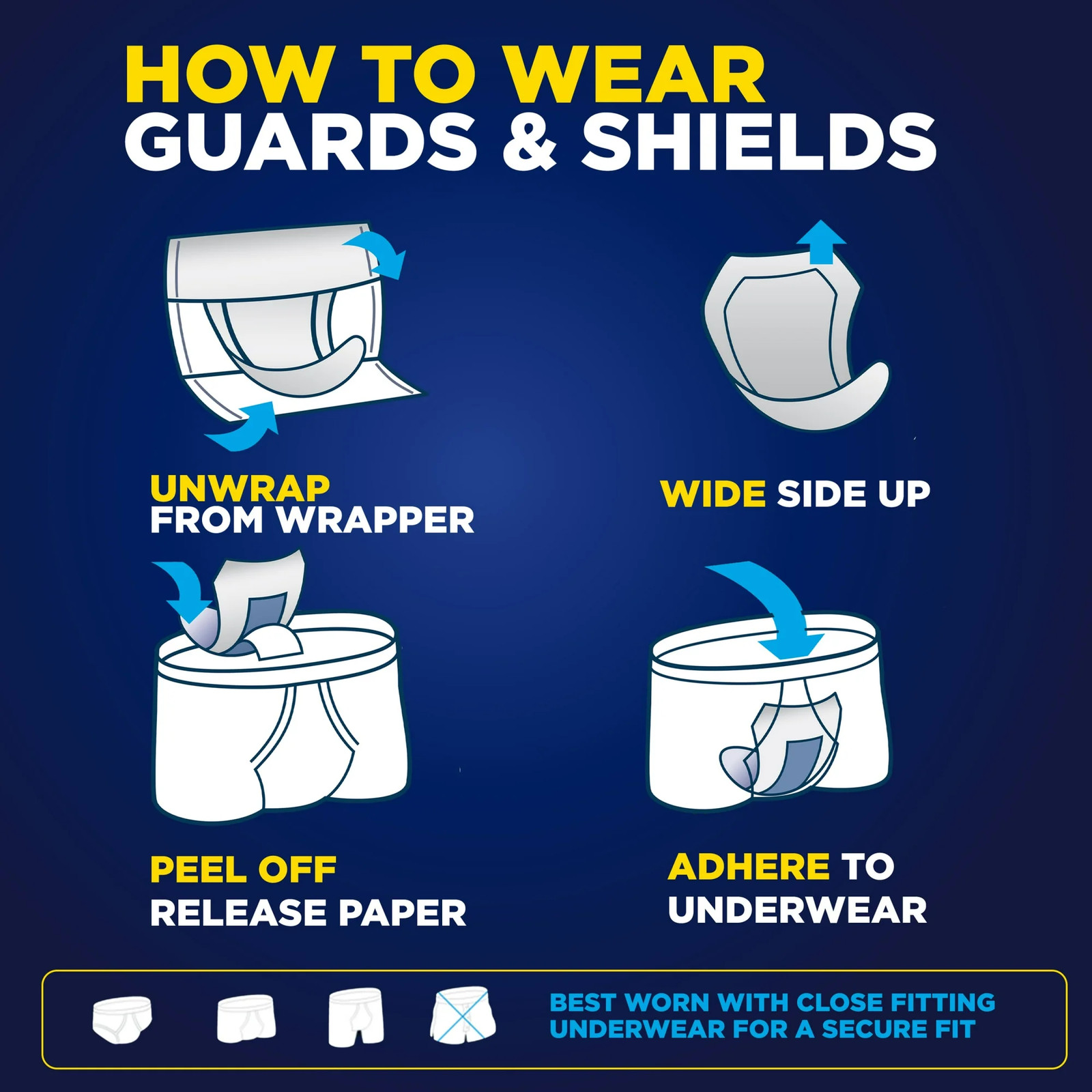 TENA Men Incontinence Guards for Men 144 Count