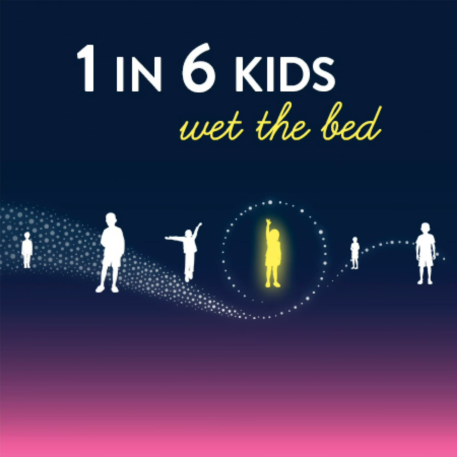 Goodnites Girls Nighttime Bedwetting Underwear, Large, 34 Count