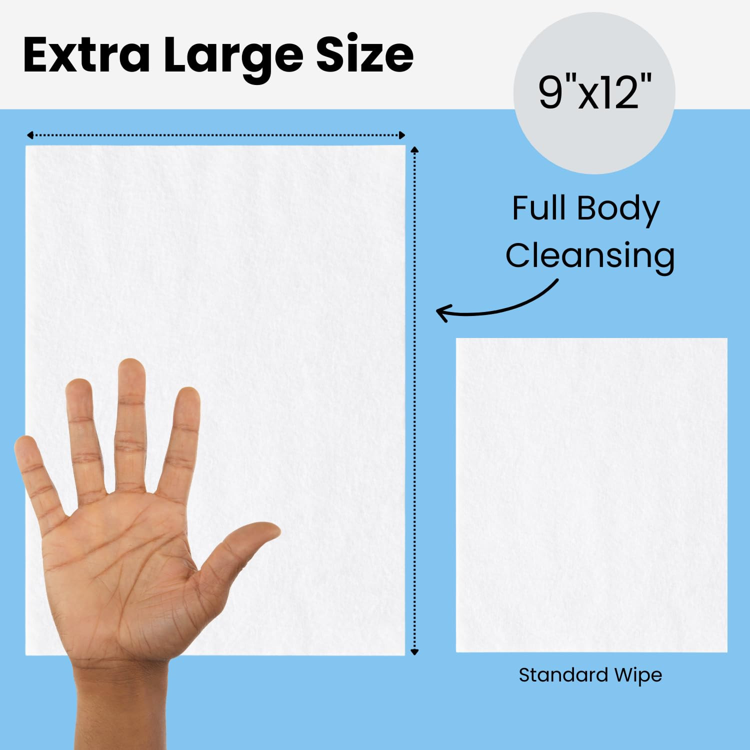HCS Extra Large Adult Wipes – Elderly, Incontinence – Body Wet Wipes
