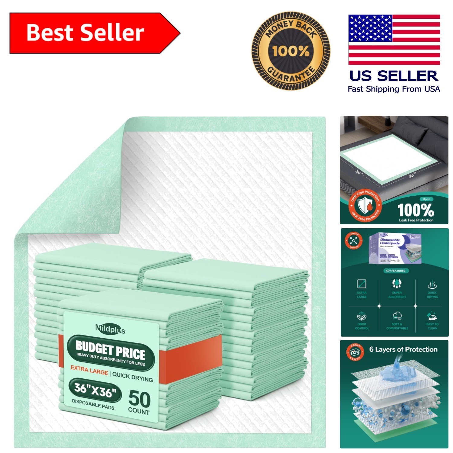 Soft & Tear-Resistant 36” x 36” Incontinence Pads – 50 Heavy Duty Underpads