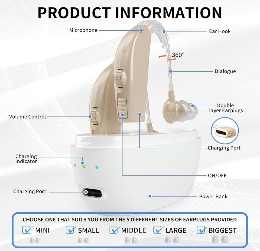 Hearing Aids Hearing Amplifiers for Seniors Rechargeable with Noise Cancelling