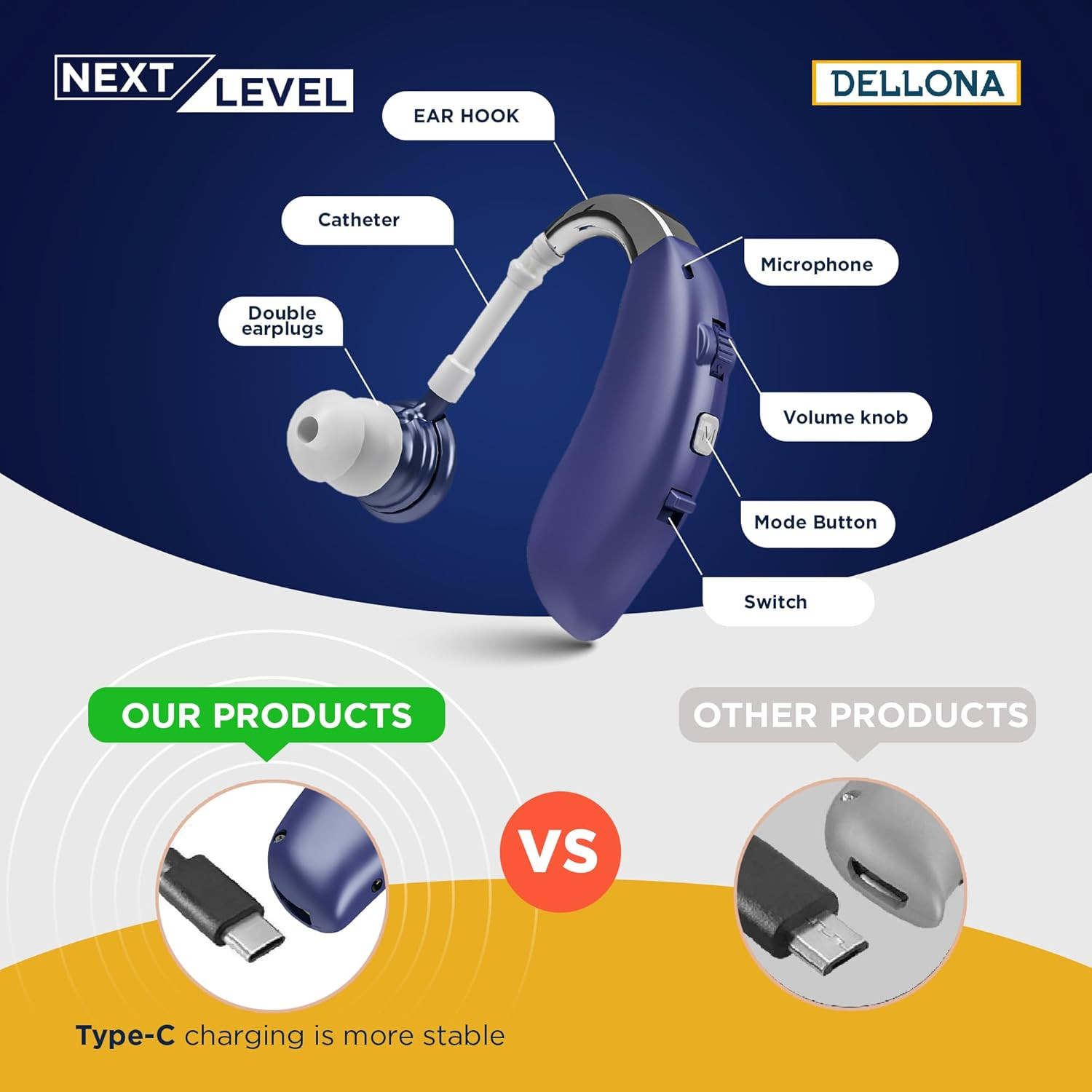 High-Performance Hearing Aids for Seniors, OTC Rechargeable Hearing Aid for Peop