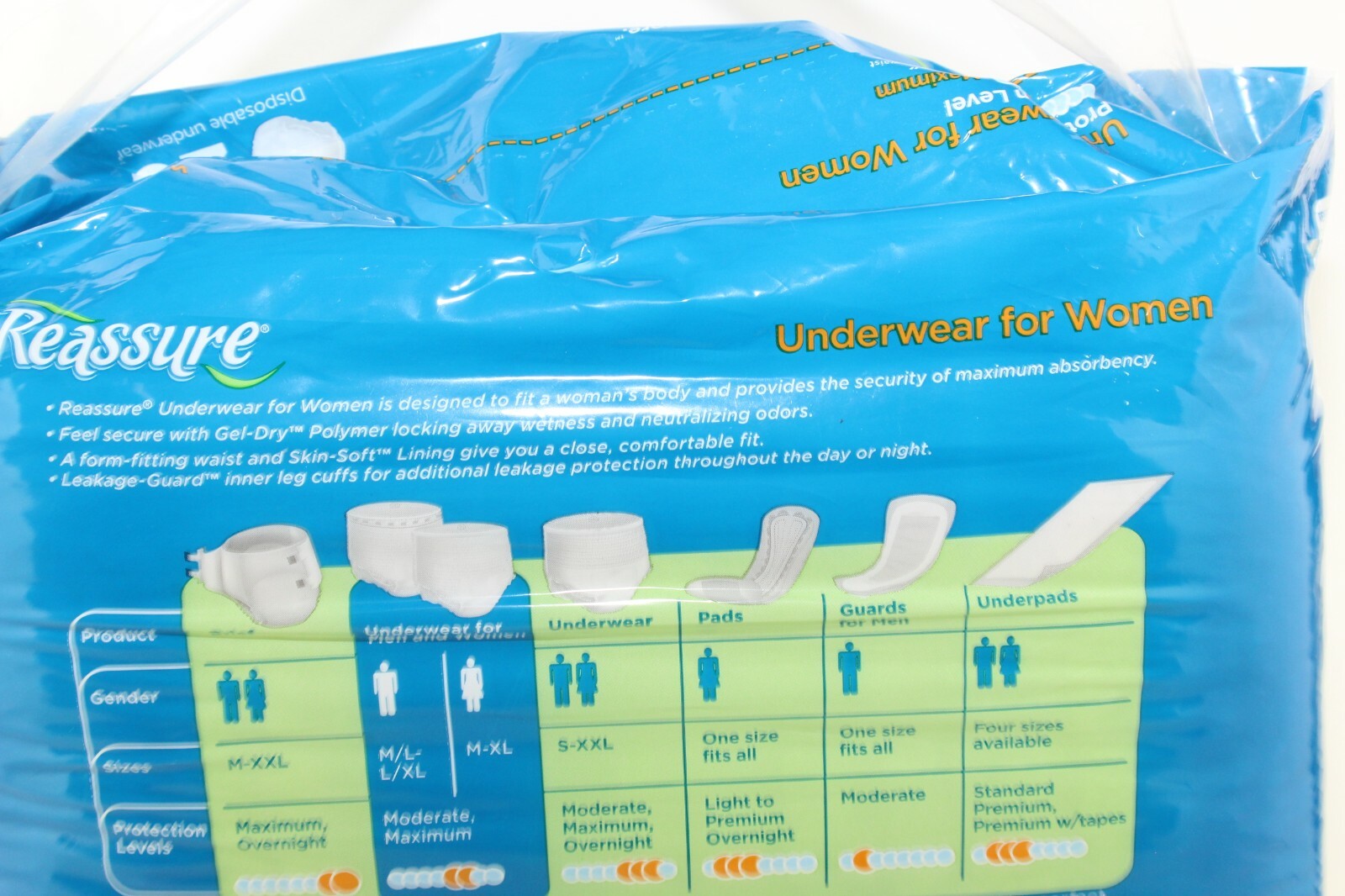 Reassure Small / Medium Disposable Underwear for Women 20 Count 28″ – 40″ Waist
