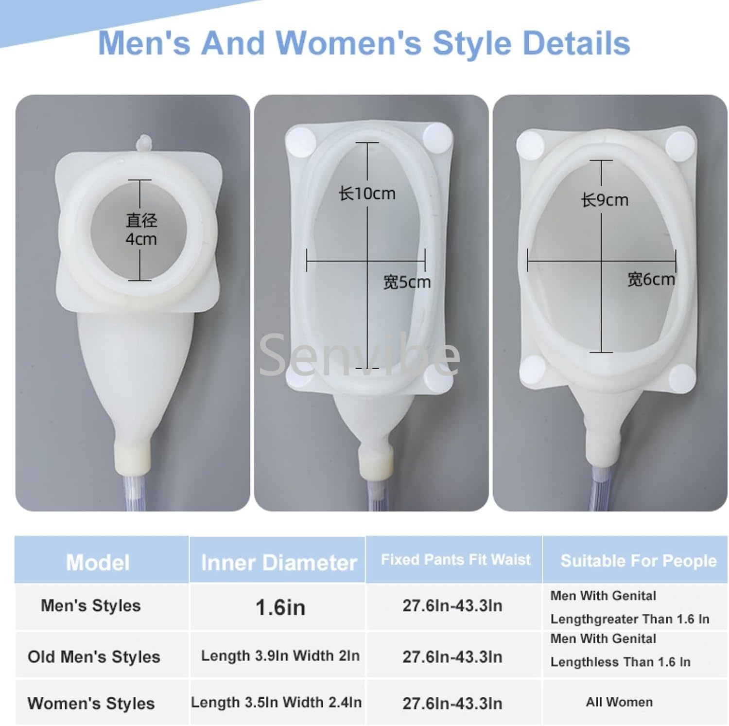Male Female Reusable Urine Bag Urinal Pee Holder Collector Urinary Incontinence