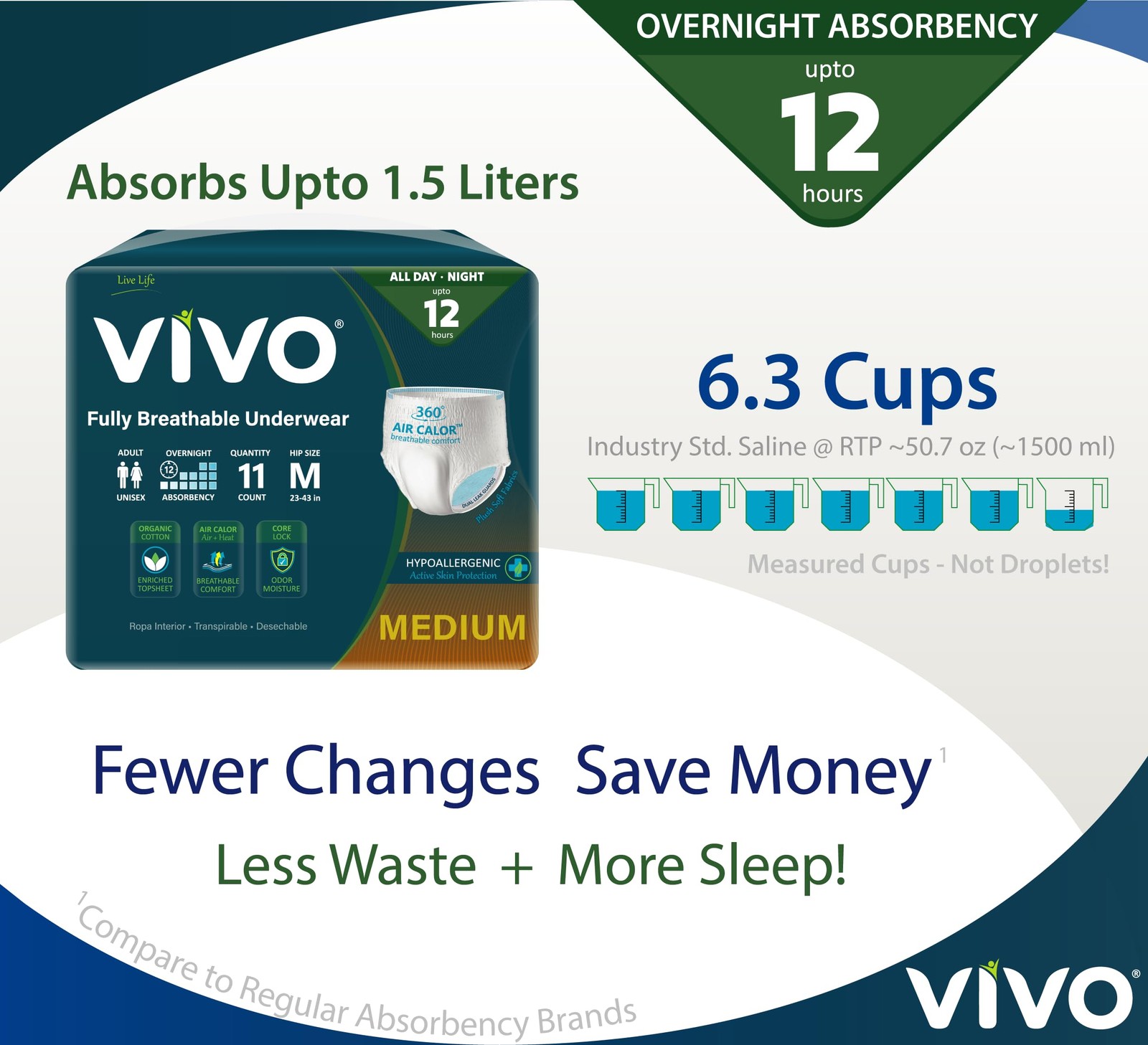 VIVO Organic Cotton Sensitive Skin Overnight Adult Incontinence Pullup Underw…