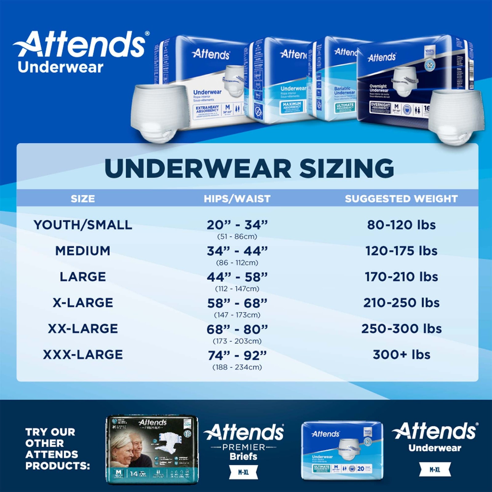 Attends Disposable Underwear Large Moderate 72 Ct
