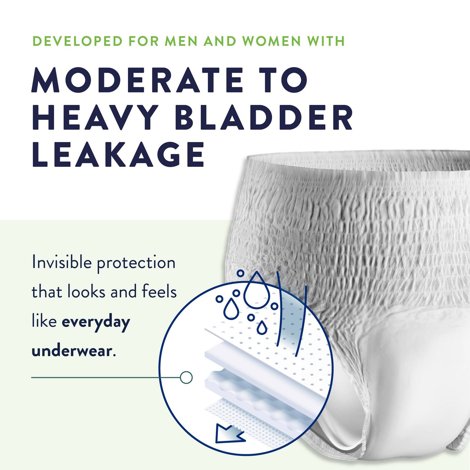 Prevail Daily Disposable Underwear Large Extra 18 Ct