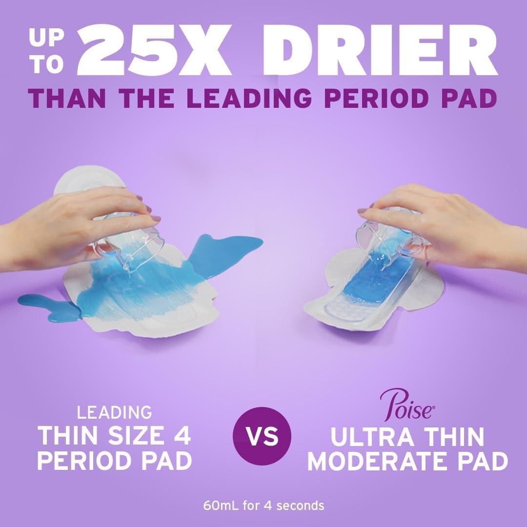 Light Absorbency Ultra Thin Incontinence Pads with Stay-In-Place Wings, 132 Pack