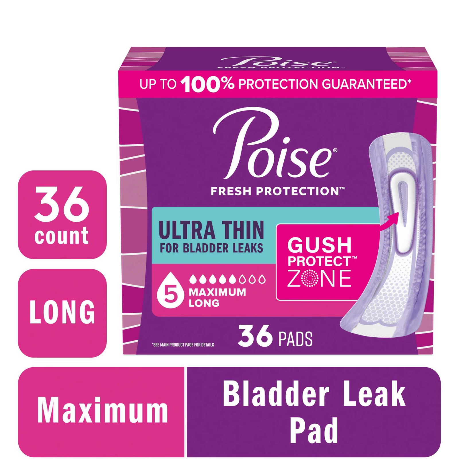 Ultra Thin Incontinence Pads, 5 Drop Absorbency, Long Length, 36 Count