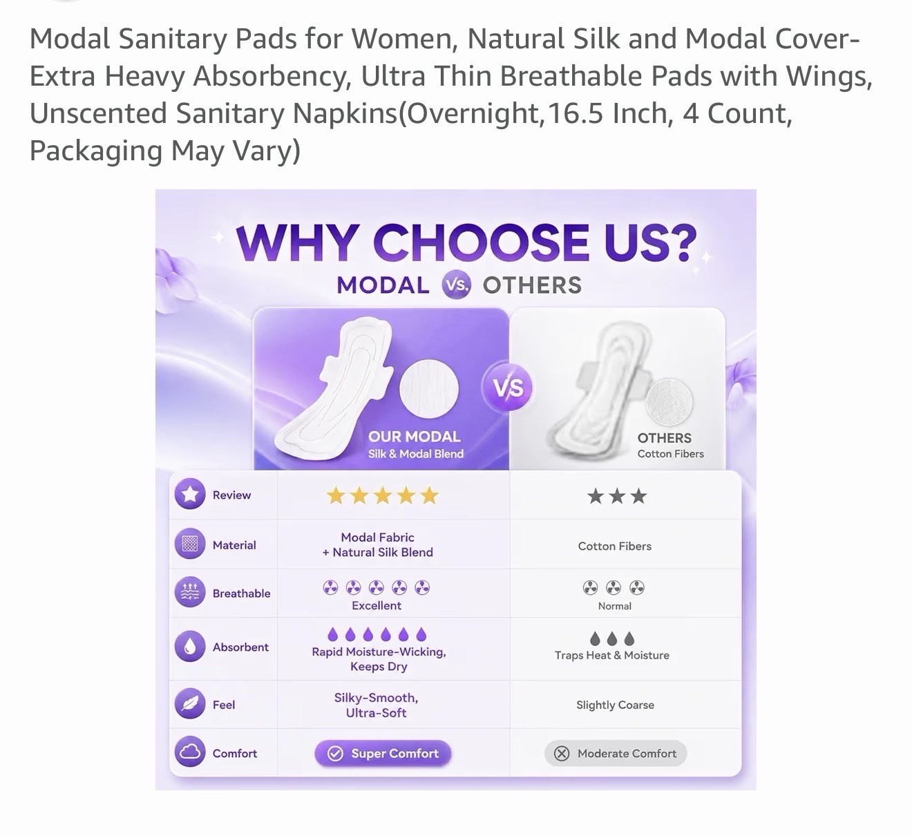 Modal Sanitary Pads for Women – Extra Heavy Absorbency Natural Silk Period Pads
