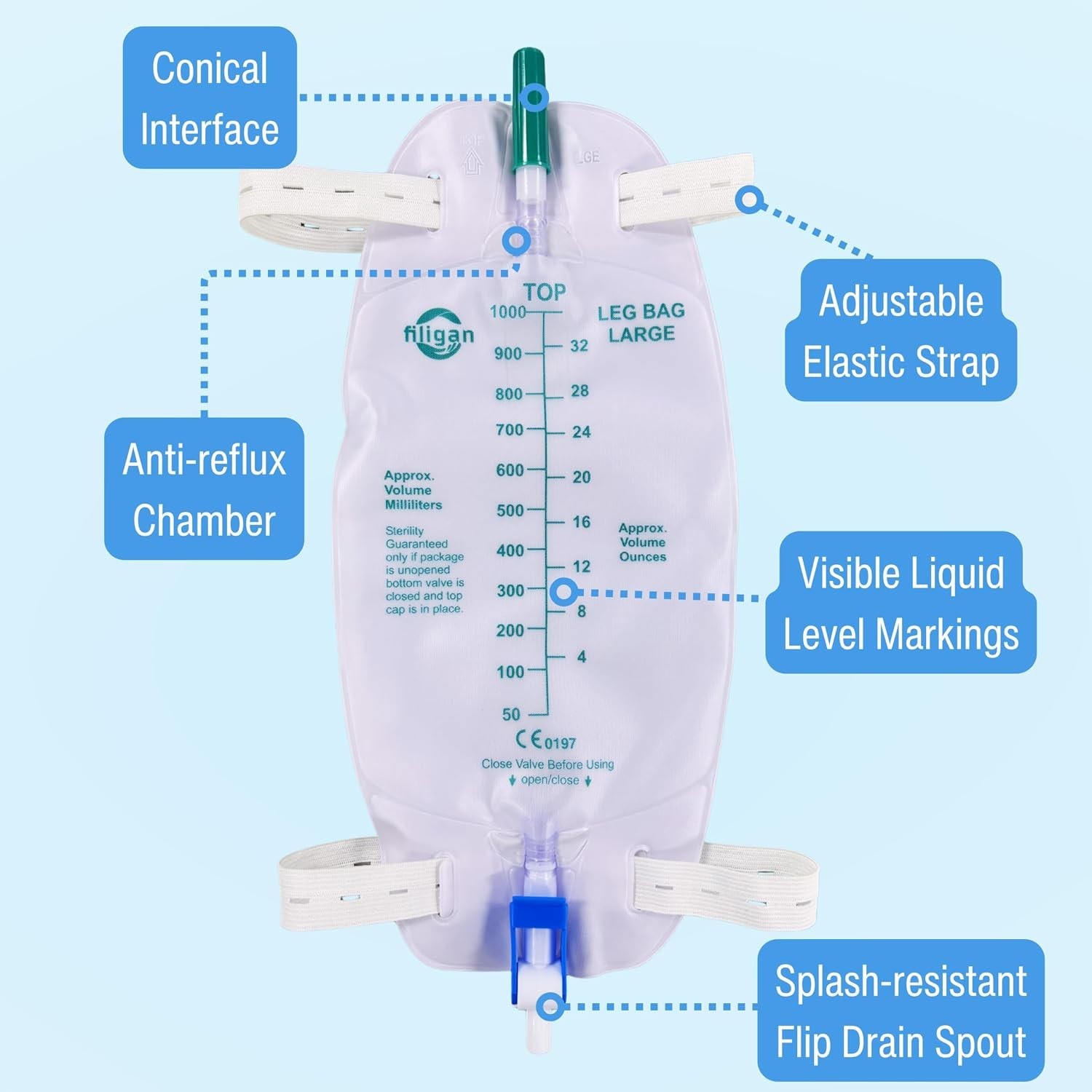 5 Pack 1000mL Catheter Leg Bags Anti-Reflux Valve Sterile Latex Free 32 oz