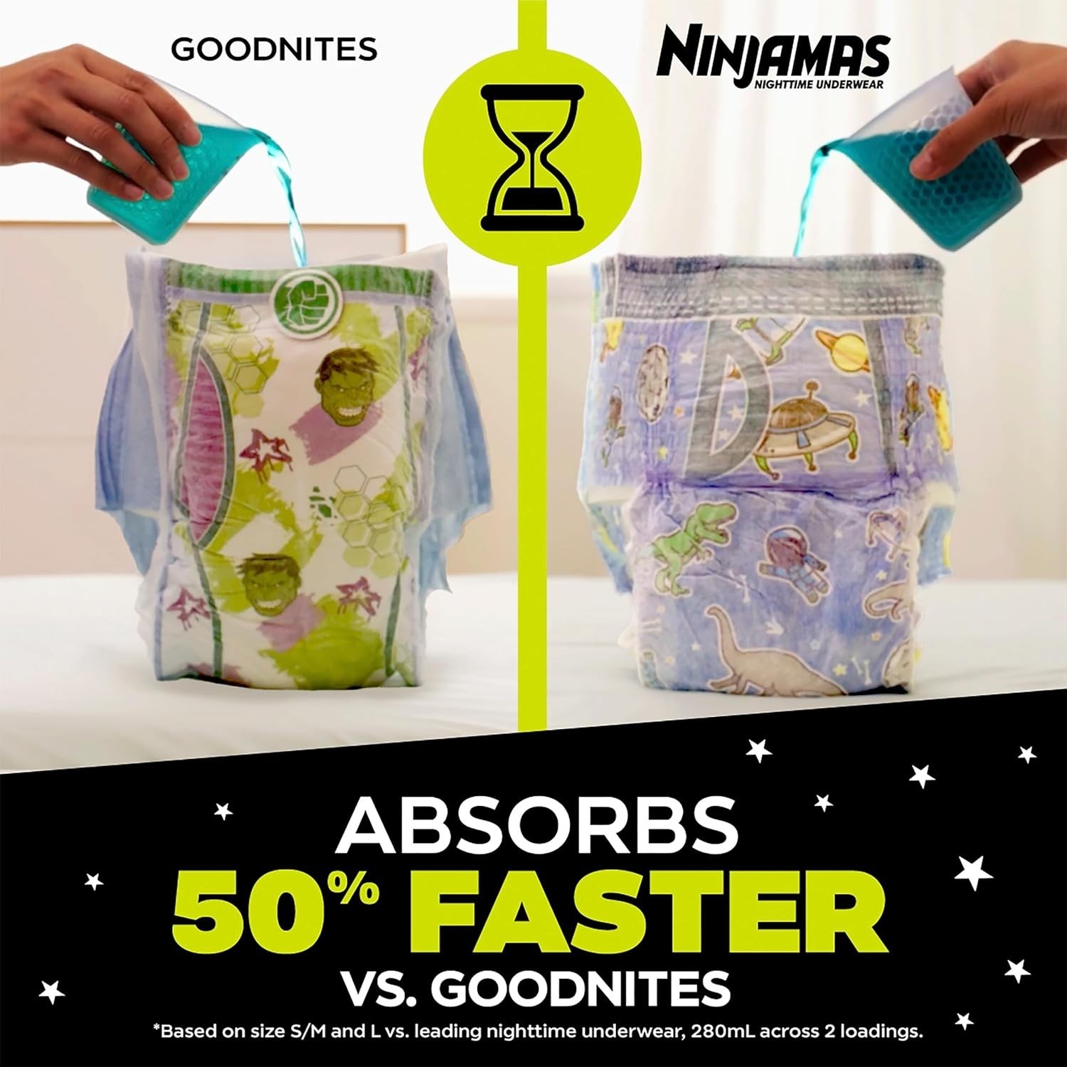 Ninjamas Girls Bedwetting Nighttime Underwear Ultra Absorbent & Hypoallergenic