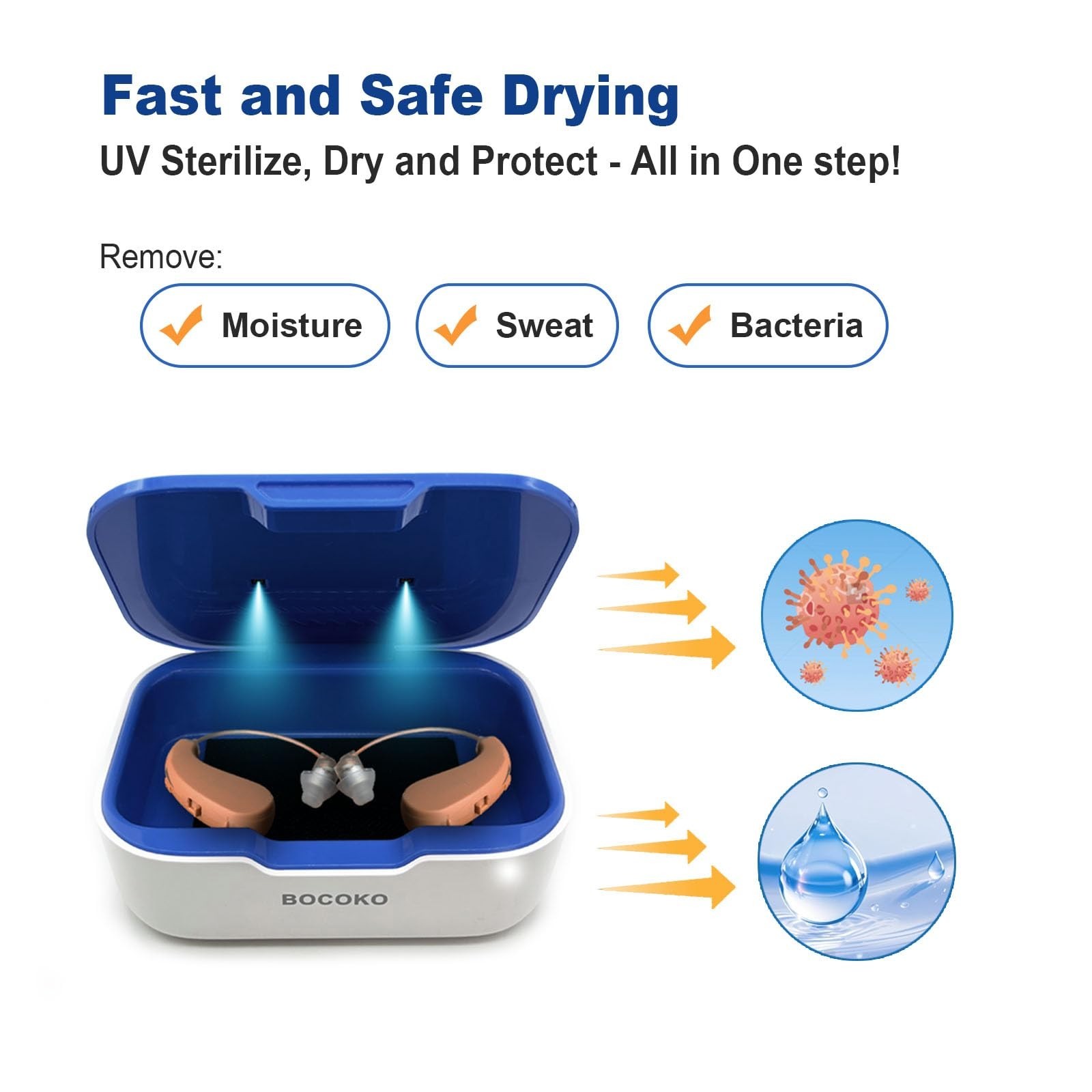 Automatic UV Hearing Aid Dehumidifier Dryer Case – Removes Sweat & Moisture