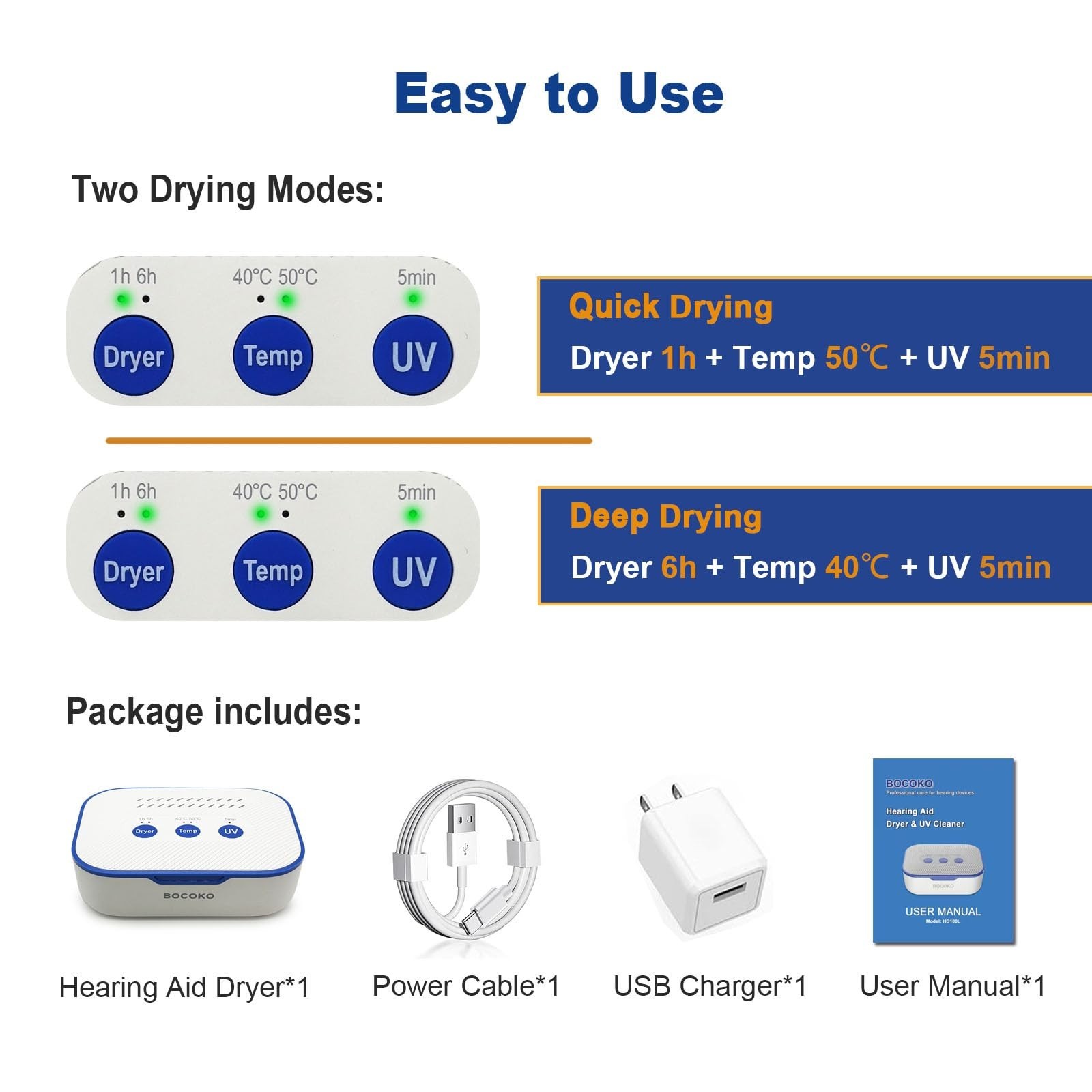 Automatic UV Hearing Aid Dehumidifier Dryer Case – Removes Sweat & Moisture