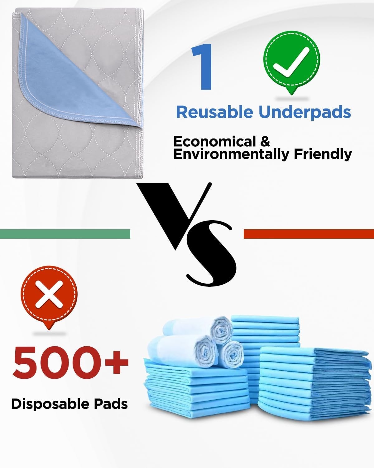 Washable Bed Pads 34″ x 36″ – 4 Pack, Grey, Waterproof Bed Pads for Incontine…