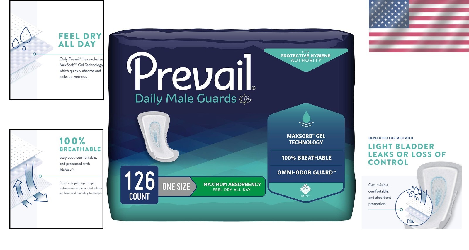 Comfortable Men’s Bladder Control Guards, 9 Packs