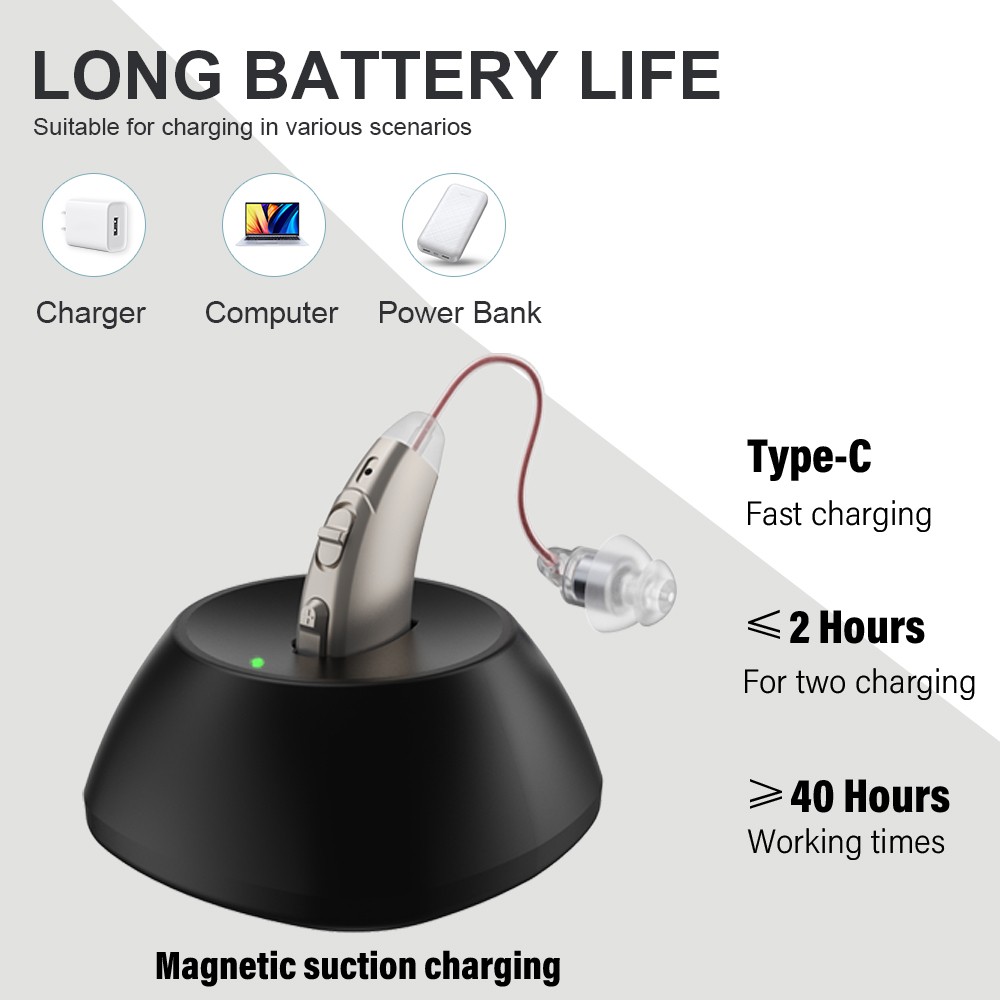 Hearing Aid for Seniors, Invisible Digital Hearing Amplifier to Assist Hearing
