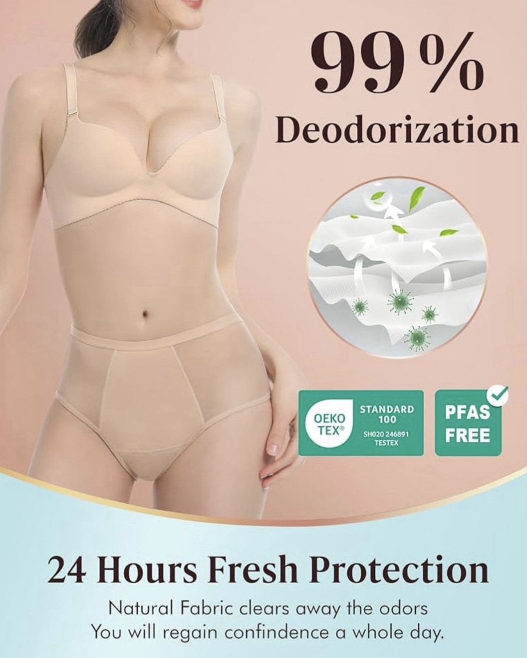 Womens Washable Incontinence Underwear Leak Proof Brief Beige 2XL 3 Pack