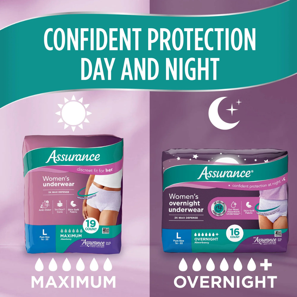 Assurance Women’s Incontinence Underwear, Overnight, Large, 16 Count (Pack of 4)