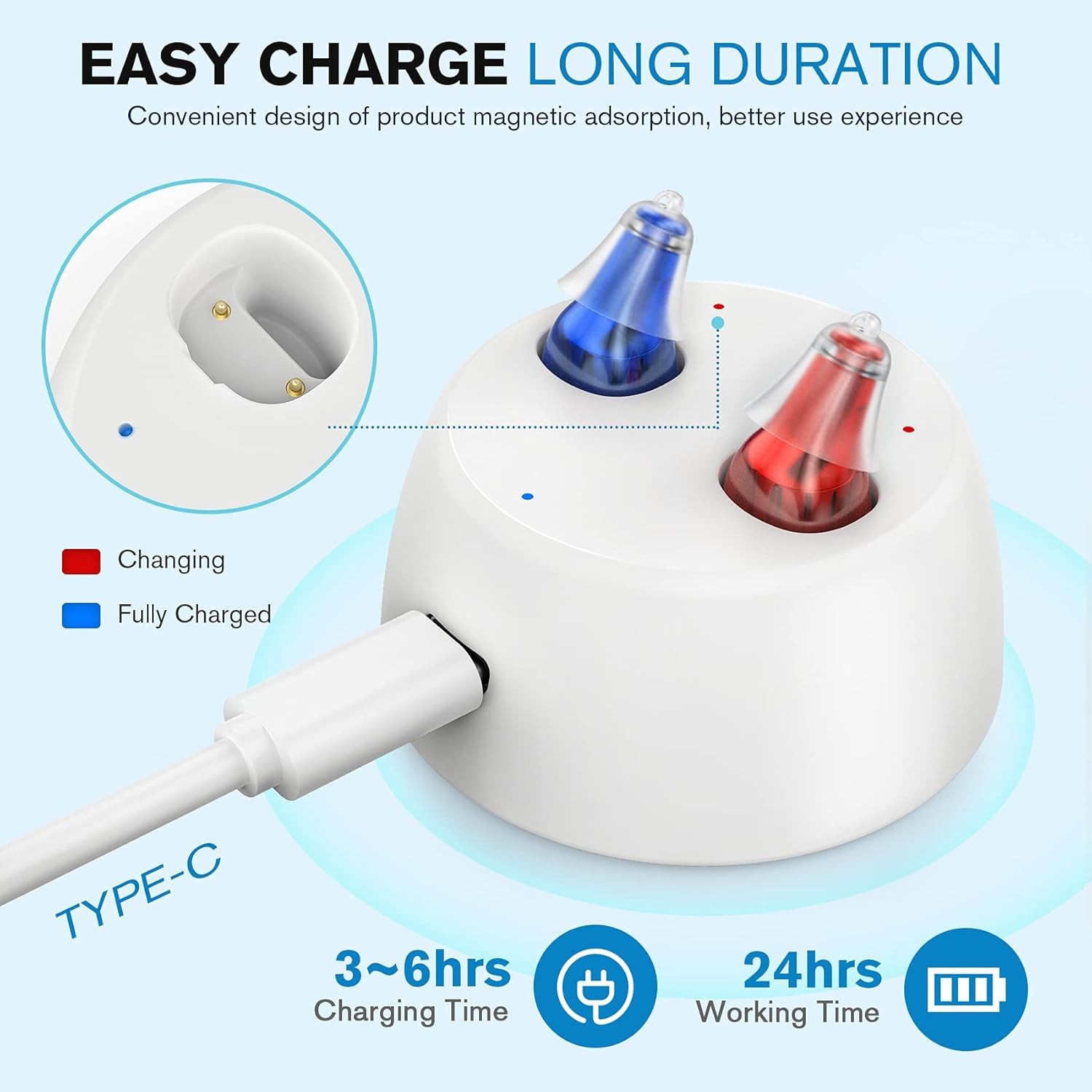 iBstone K17 Hearing Aids, Rechargeable Hearing Aids to Assist Hearing for Senior