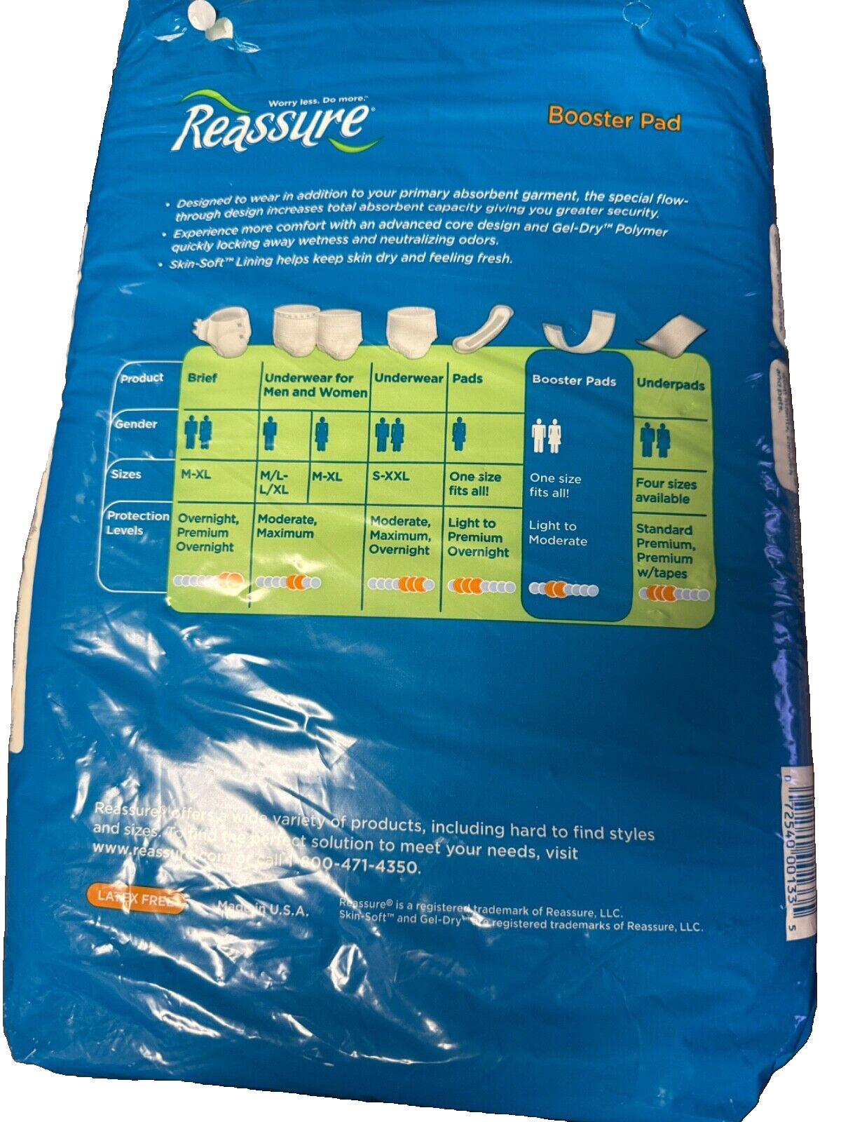 Reassure Booster Pads 25 ct. Maximum Protection Fits All NEW