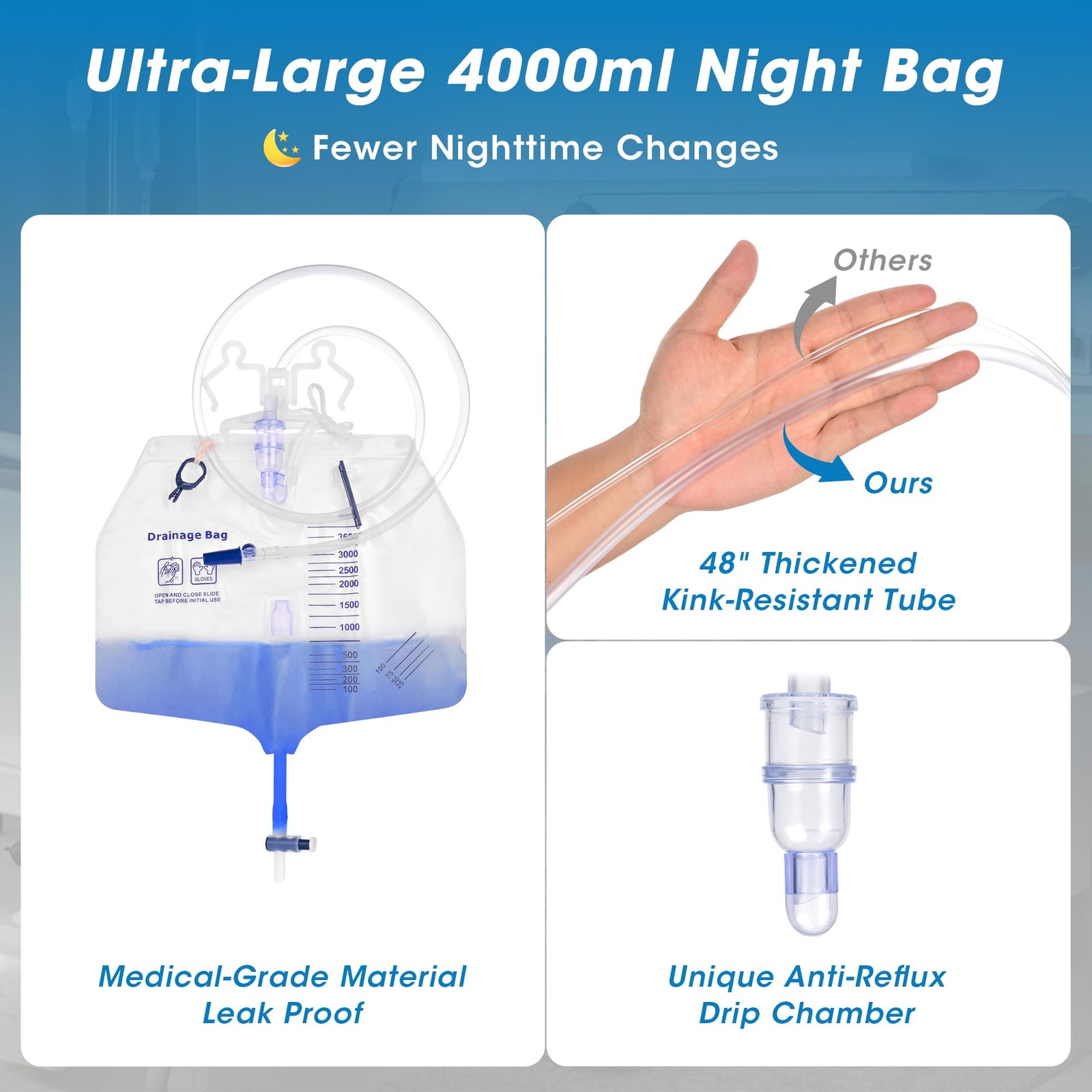 External Condom Catheters for Elderly Men Age 80, 20 Soft Latex, 5 Catheter S…