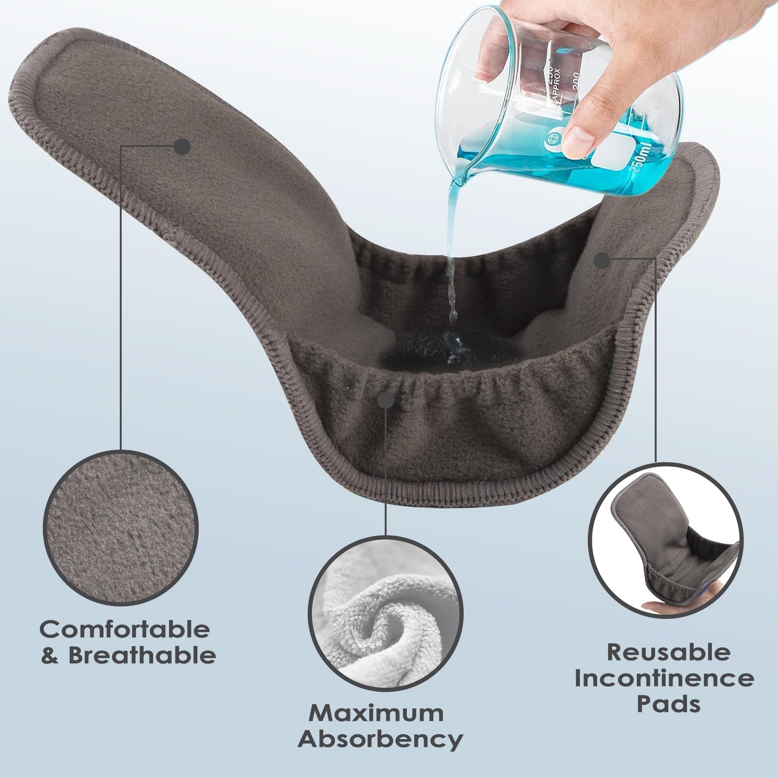 Reusable Incontinence Pads for Mens – 2 Packs Washable Highly Absorbent Incon…